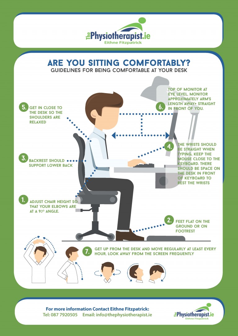 Office Ergonomic Assessments